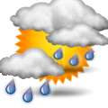 Forecast icon